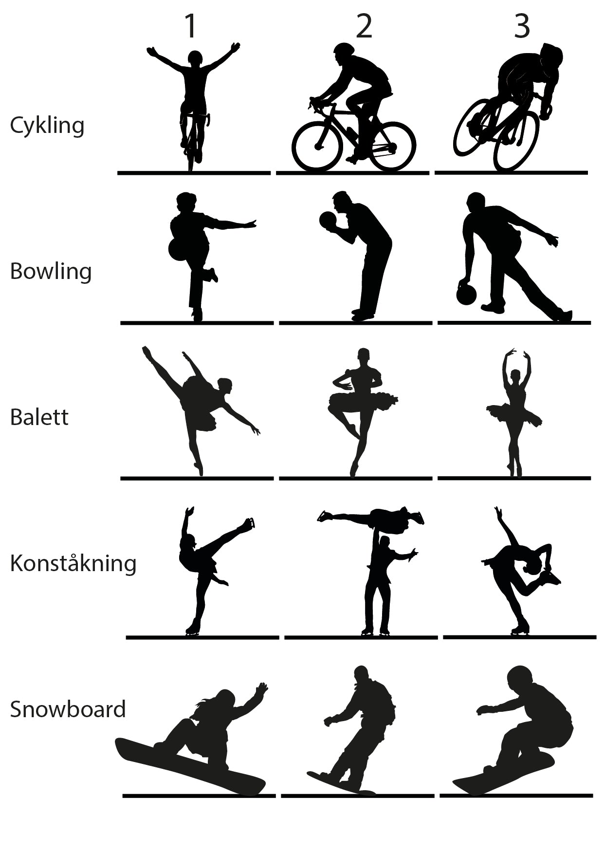 Rörelseglädje - Personlig sportskylt